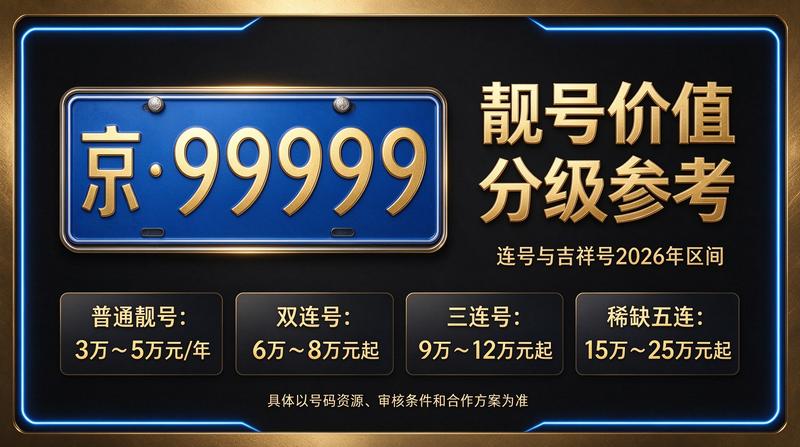 2026年北京租电车指标三年多少钱 - 企业办公环境展示